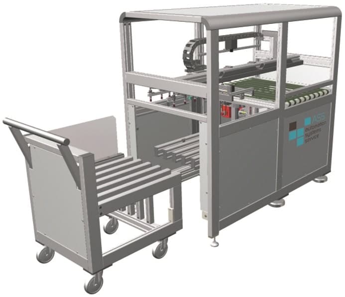 Linear Axis Loader