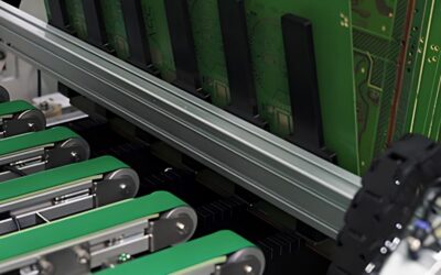Controlled Panel Handling