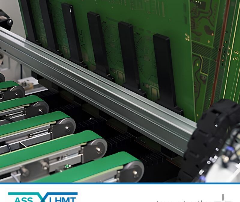 Controlled Panel Handling