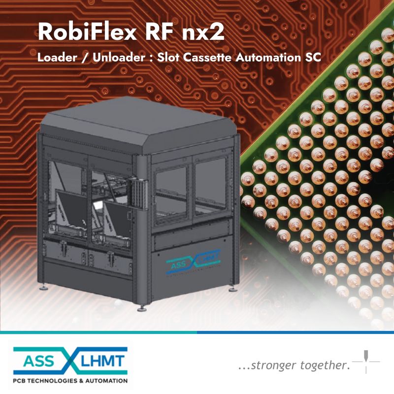 Flexible Automation For Maximum Throughput